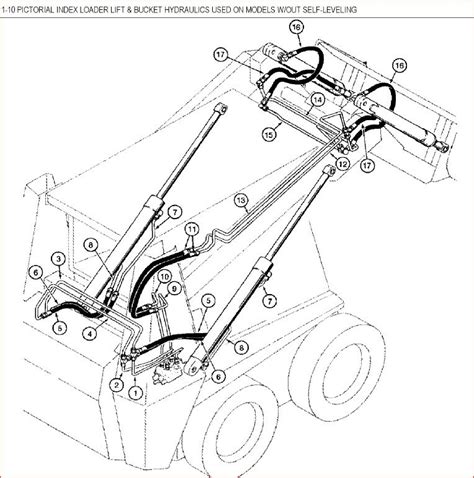 1500 case skid steer parts diagram|case skid loader parts lookup.